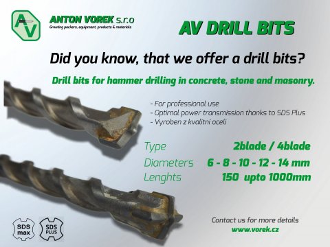 News - drill bits